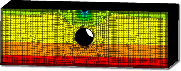 3 dimensional model