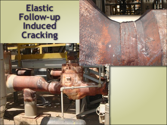 Elastic Follow-up Can Result in Failures in Systems that Comply with Piping Code Rules