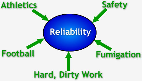 reliability-is-lik_20180904-151558_1.png