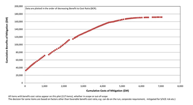 RBWS fig1