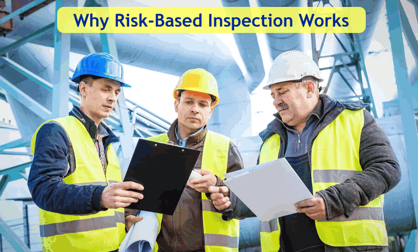 Why Risk-Based Inspection (RBI) Works