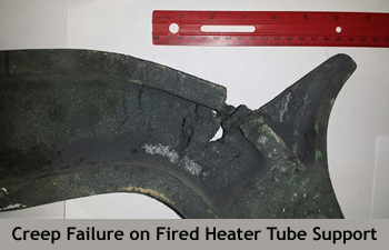Creep failure on Fired Heater Tube Support