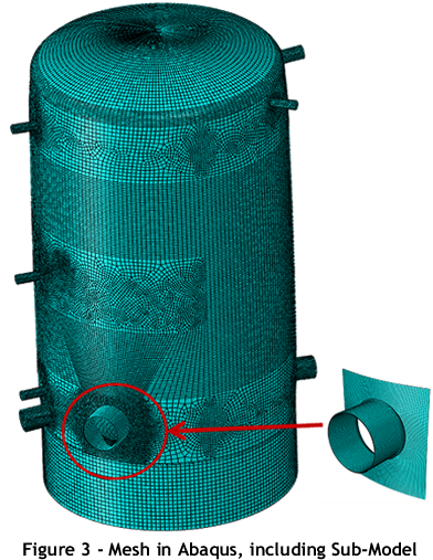 Figure3 Mesh in Abaqus