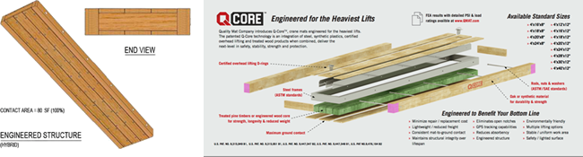 crane mats fig2