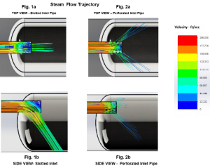 CFD Image