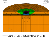 SST2 Image