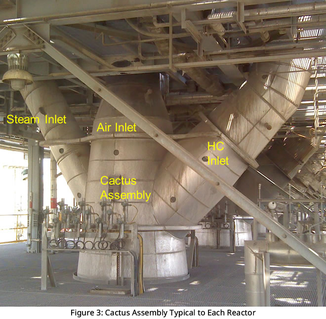 Cactus_Assembly_Typical_to_Each_Reactor