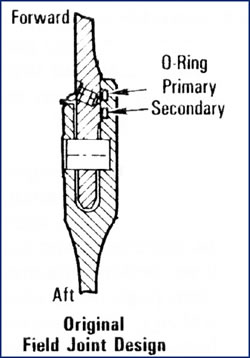 nasa challenger o ring failure