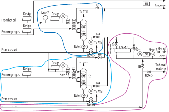 Piping and instrumentation diagram of the humidistat. Starting from the