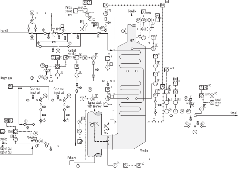 Piping and instrumentation diagram of the humidistat. Starting from the