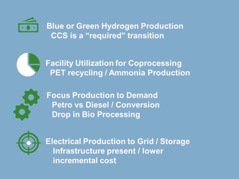 Greenhouse gases chart 3