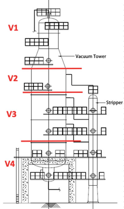 Figure 2b