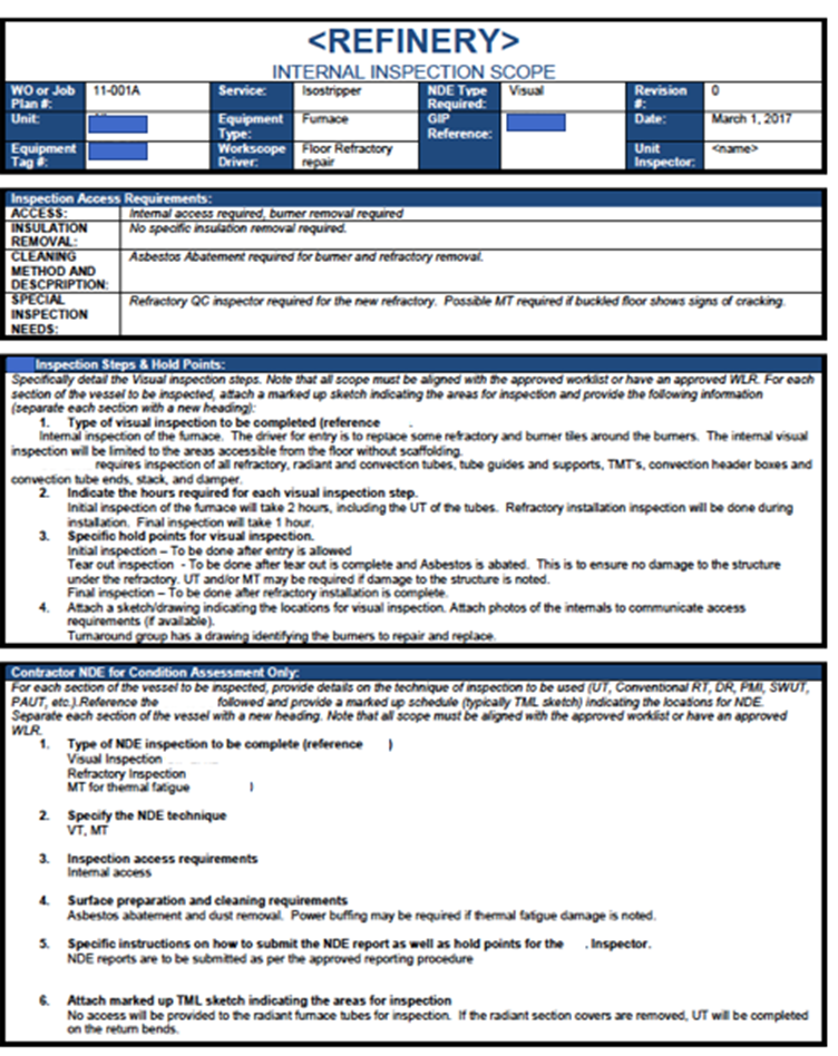 Communication of Planned inspection process