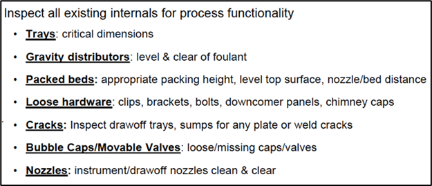 Figure 3a