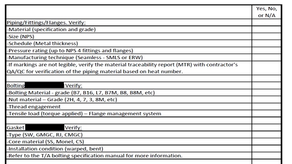 Figure 4a