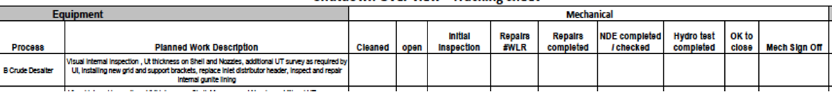 Figure 5a