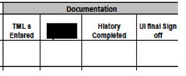 Figure 5b