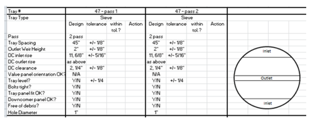 Figure 3b