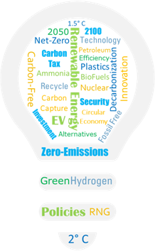 Decarbonization Figure 1