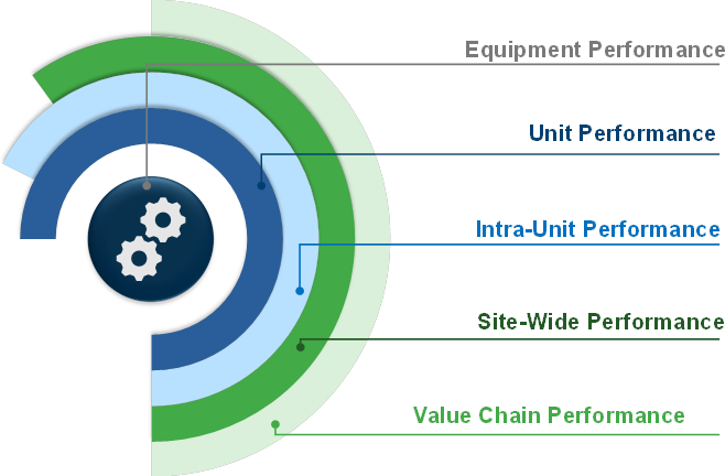 Decarbonization-fig6