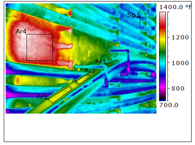 figure2